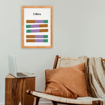 Libra Zodiac Star Sign Giclée retro Art Print